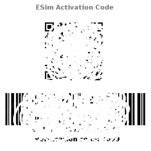 베트남 eSIM 매일2기가+무제한 7일 상품