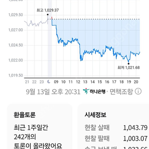 싱가폴달러