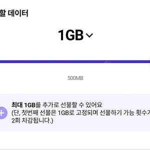 SKT 데이터 2GB (선물식)