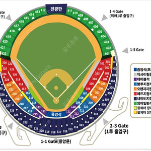 9/16(월) 두산vs키움 1루 오렌지석 통로2연석 양도