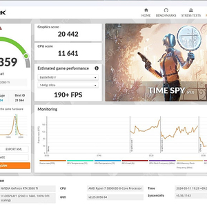 [판매] 갤럭시 RTX 3080ti HOF 그래픽카드