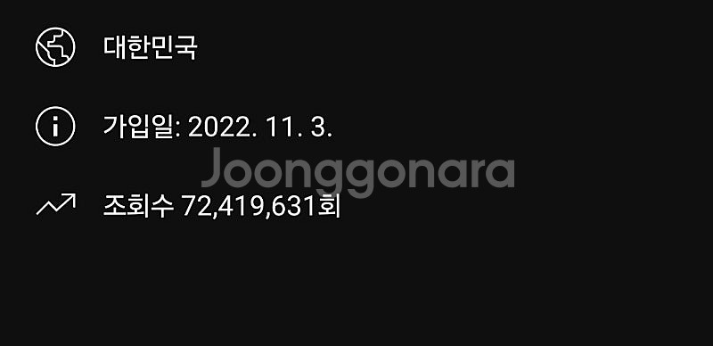 구독자 47000 유튜브 쇼츠 채널 판매. 수익창출 중--3