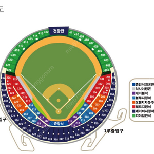 9월 19일 두산 vs 기아 중앙네이비응원석 단석 판매합니다