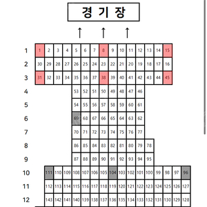 망곰 어센틱,레플,배트 모자 팝니다