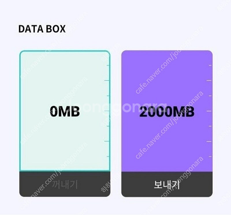 KT 데이터 2기가 3000원(Y박스)--0