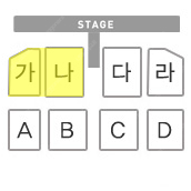 나훈아 대전 10/12 15시 4열 나구역 단석