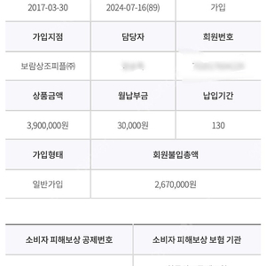 보람상조 프리미엄 390 양도(실납부액 390->혜택 550만원상당)