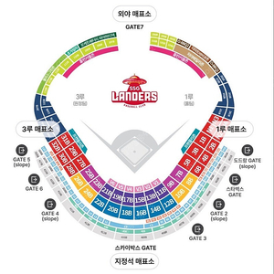 9.15 (일) 15일 삼성 VS SSG 스카이탁자석 명당 4연석 판매 - 시야사진 참조