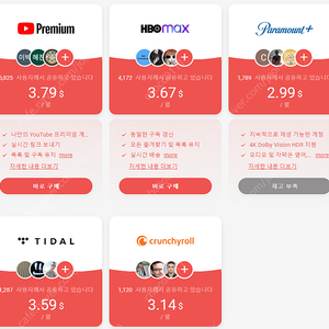 유튜브 프리미엄 저렴하게, 월 2~3천원대로 구독하는 비법