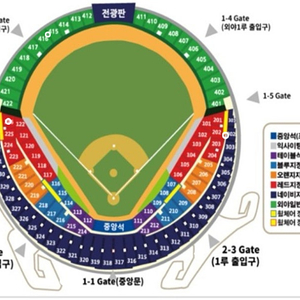 9월 20일 금요일 LG 트윈스 두산 베어스 잠실야구장 주말 야구티켓 네이비 3루 2연석