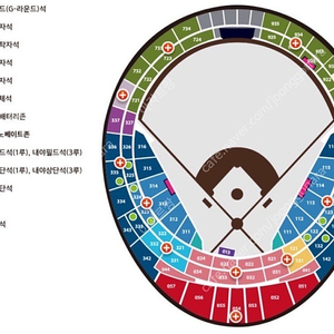 17일 18일 19일 롯데 vs LG 엘지 한가위시리즈 1루 내야필드 중앙탁자 응원탁자 2연석 3연석 4연석