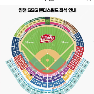 [9.17 화요일 가장좋은자리] 기아 타이거즈 vs SSG 랜더스 3루 응원지정석 및 내야지정석 4연석 양도해요