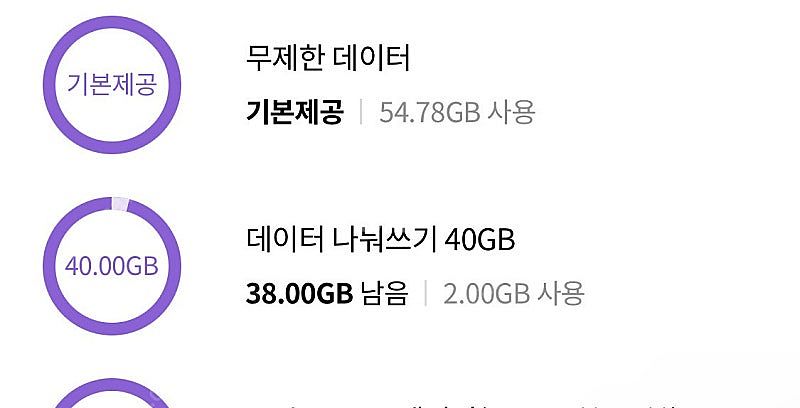 Lg U + 데이터 2기가 4000원에 팝니다--0