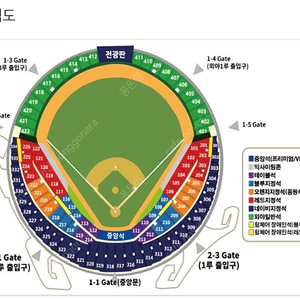 9월 19일 두산베어스 vs 기아타이거즈