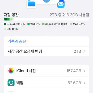 아이클라우드 2tb 공유