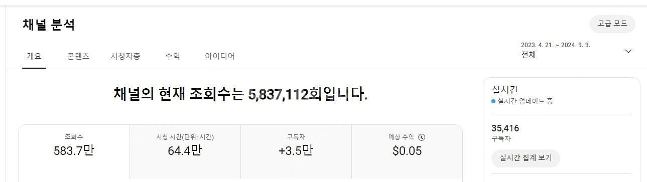 유튜브 구독자 35400명 롱폼특화 채널 싸게 팝니다~...--1