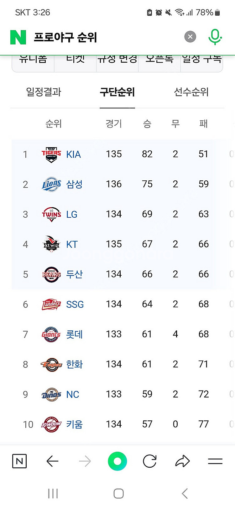 17일 기아 ssg 야구 3루 내야 단석 구합니다!--0