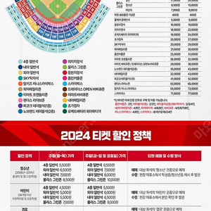 9월 17일 ssg 기아전 양도 받습니다. 정가만^^