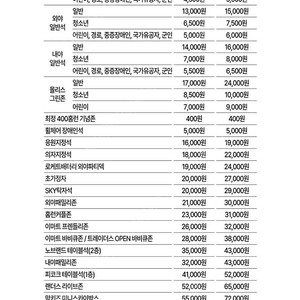 9/17 SSG 기아 티켓 3매 구합니다