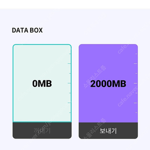 KT데이터 2기가판매