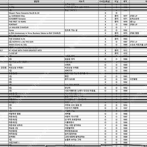 국내외 LP/엘피 앨범 일괄 판매(개인 보유분)