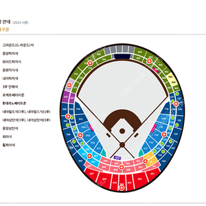 9/18수요일 롯데자이언츠vsLG트윈스 1루 내야필드석/ 내야상단석 양도