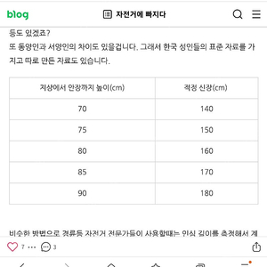 프리다이빙 더블케이 슈트 3mm (46, 54사이즈)