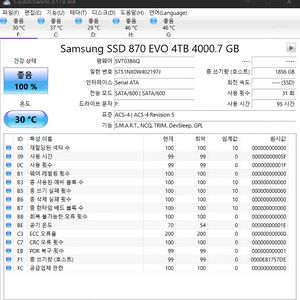 삼성전자 정품 870 EVO SATA SSD 4TB 2.5인치