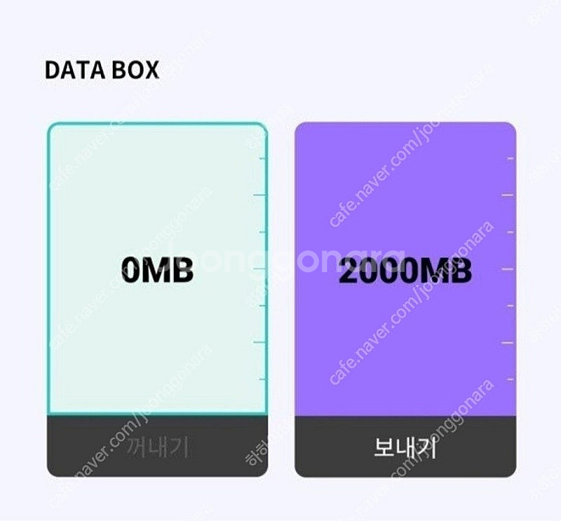KT 데이터 2기가 3000원(Y박스)--0