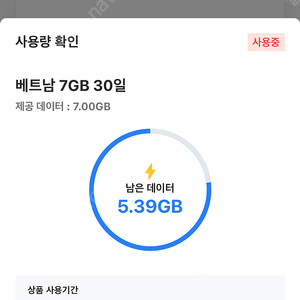 베트남 도깨비eSIM 9월23일까지 5.39gb 이심