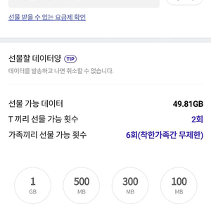 SKT 데이터 2기가 일괄 2000원에 팔아요