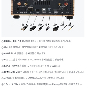 사운드 허브 & 패시브 스피커 팝니다.