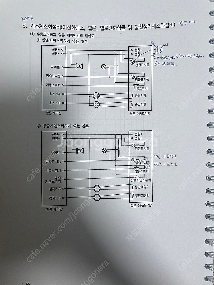 2024년 ABC소방 소방설비기사(전기) 실기책--2