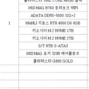 초급매 2024년 5월 눈물의급처 i9 -14900kf rtx4060 최고급 사양