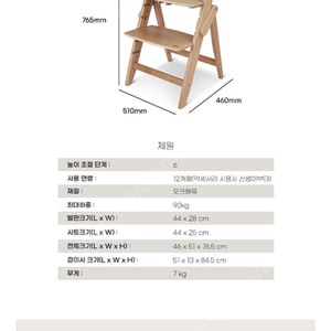 모지 예삐하이체어+스타터세트 팝니다