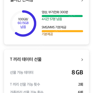 SK데이터 2기가 팔아용