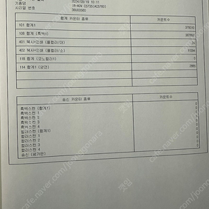 캐논 IRC 5735 ( 팩스없음 ) 2대 판매