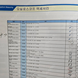 yokogawa pba1000