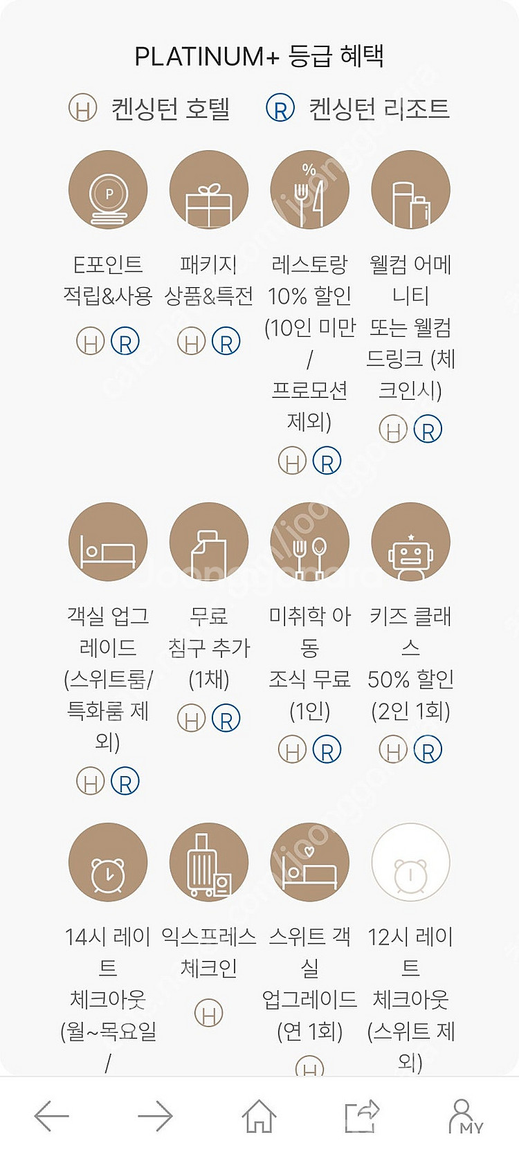 (개인) 켄싱턴 회원권 16평 밸리 통합형 등기제 팝니...--2