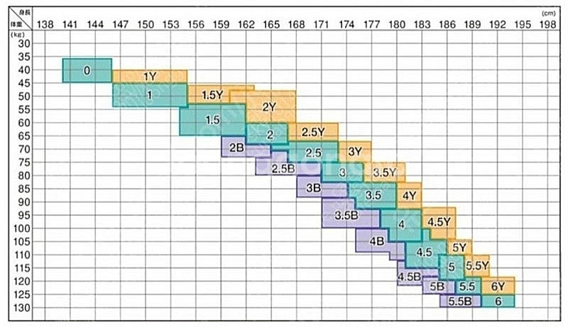 미즈노 레드라벨 화이트 유도복 4.5--3