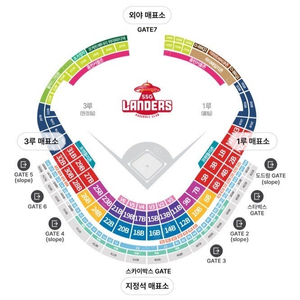 9.20 (금) 19일 SSG VS 키움 노브랜드 탁자석 명당 3연석 판매 - 시야사진 참조