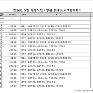 팩터 오스트로 뱀 tdf 에디션 팝니다