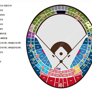 27일 롯데 엔씨 3연 탁자석 삽니다