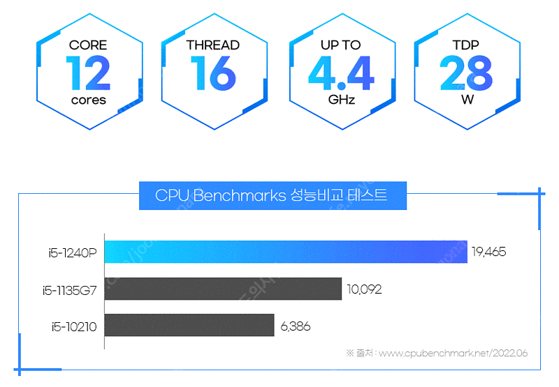 ASUS VivoBook 17인치 노트--6