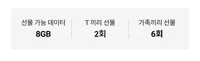 SKT 데이터 2GB 3천원에 팜--0