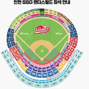 9월24일(화) SSG vs 엘지