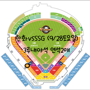 < 한화 vs SSG > ️ 9/28(토요일) 마지막경기 3루 내야지정석 연석 양도