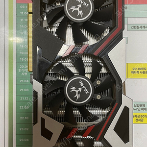 GTX 1080Ti