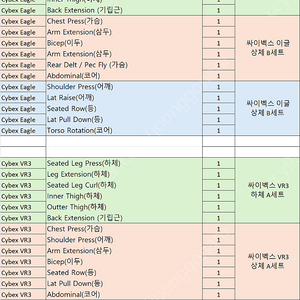 [미국정품 헬스기구] 라이프, 싸이벡스, 매트릭스, 프리코 팝니다.