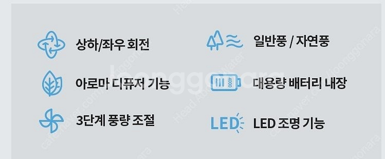 새상품 보국 BLDC 탁상용 화장대용 캠핑용 서큘레이터...--6
